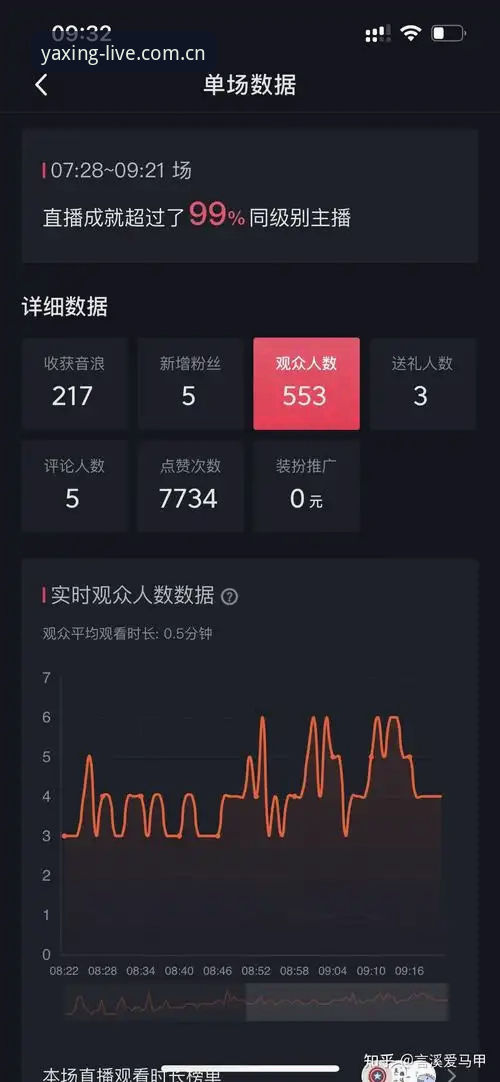 亚星体育赛事直播安全吗？与普通直播平台全面对比，老用户给你讲透