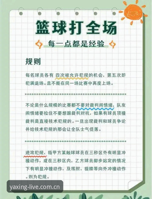亚星体育篮球直播实战操作详解